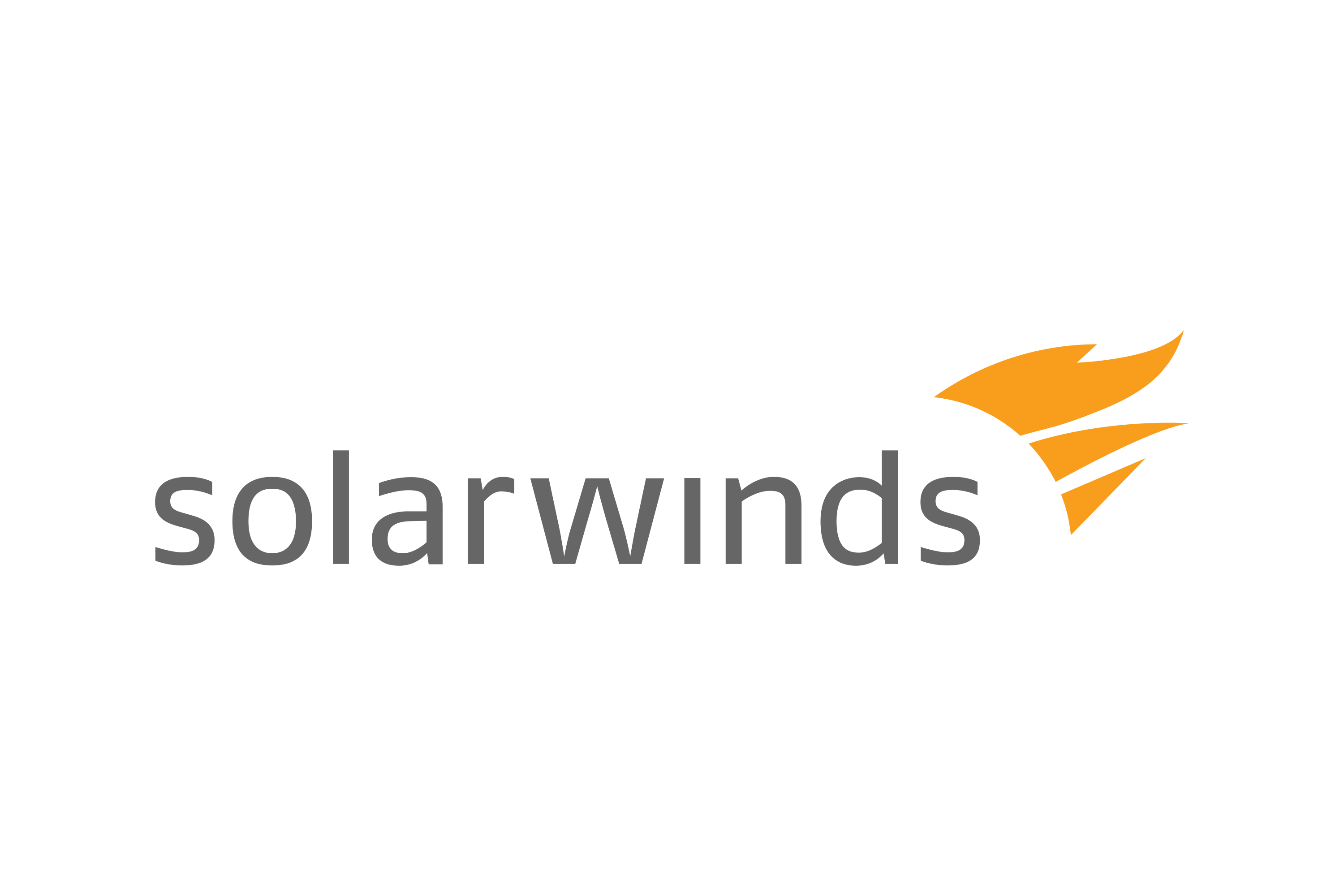 Solarwinds